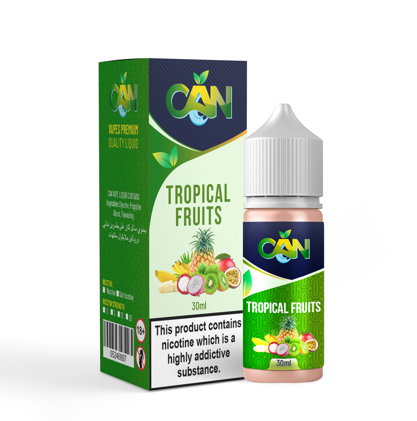 Can Tropical Fruits